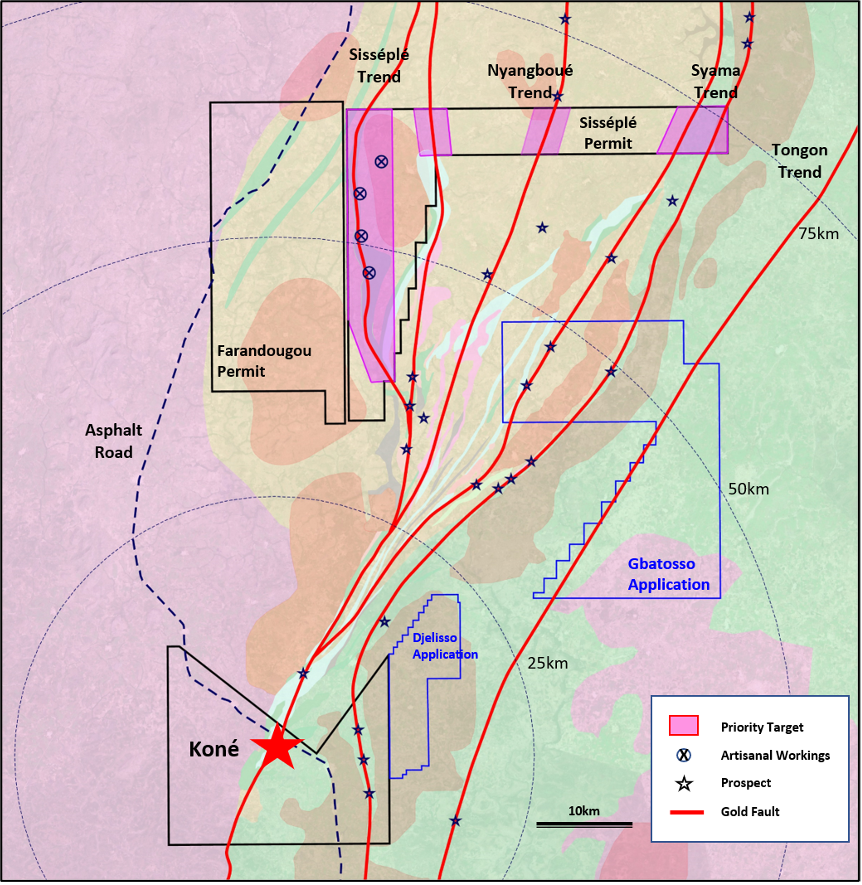 Figure 1: Sisséplé permit targets